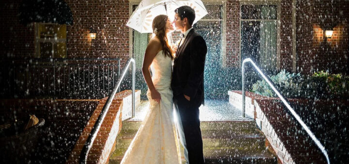 Песня на свадьбу